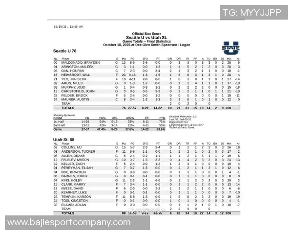 淡厚然首秀表现出色助力西雅图大学战胜斯坦福大学取得胜利