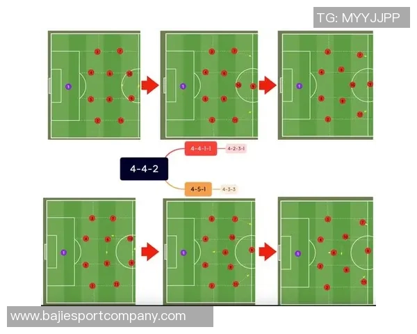 巴尔韦德全能中场特质与阿莫林3421战术完美契合